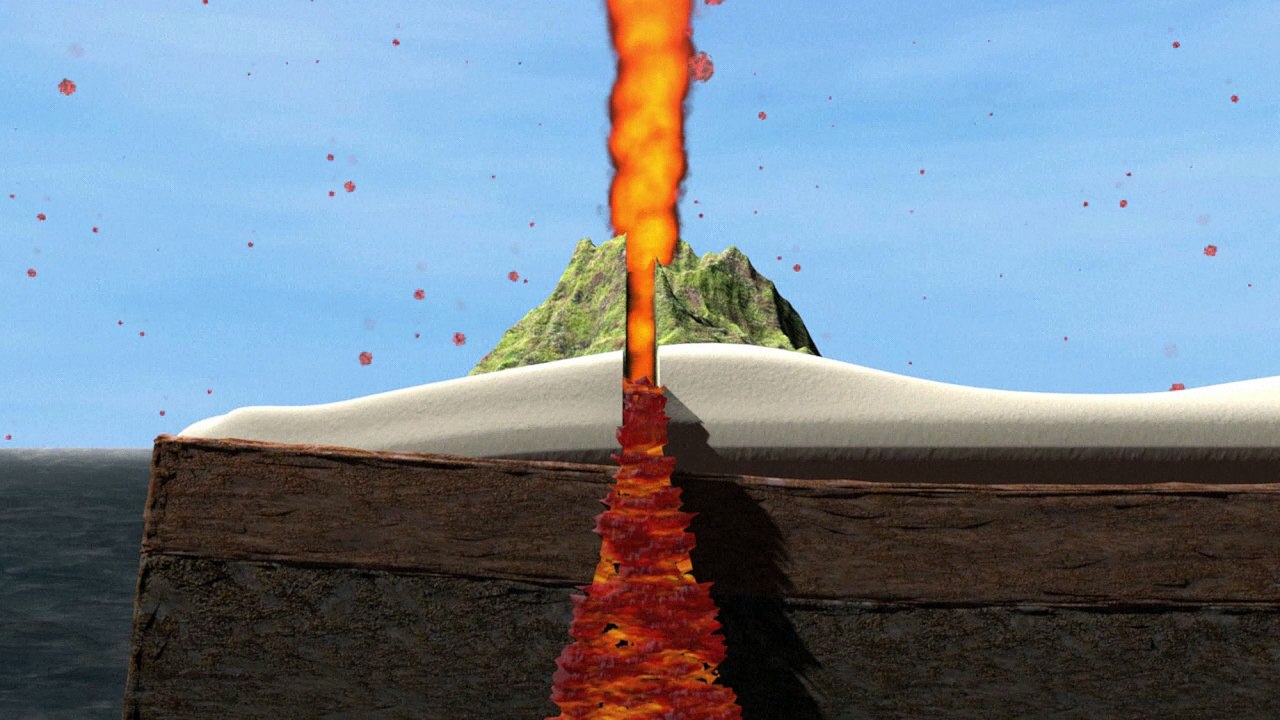 Los volcanes