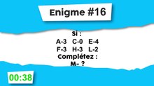 Énigme #16 : Chiffres et lettres