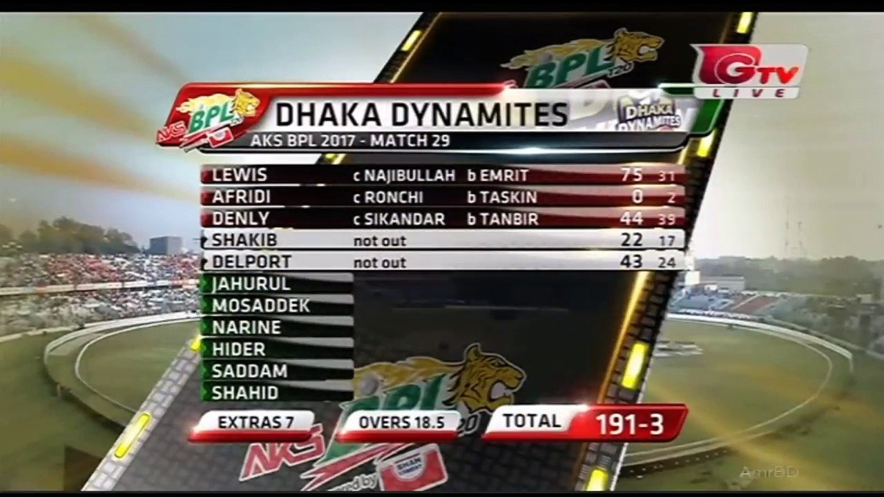 "Highlights" Dhaka Dynamites vs Chittagong Vikings, 29th Match - BPL 2017