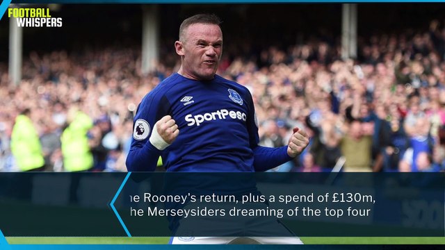 Who's In More Trouble: Everton or West Ham? | FWTV