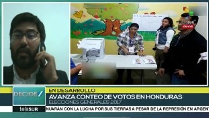 Tábora: Honduras sin controles públicos a los abusos de autoridad