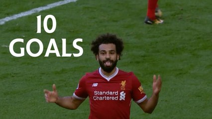 Mohamed Salah - 15 Goals in 20 Games ¦HD¦