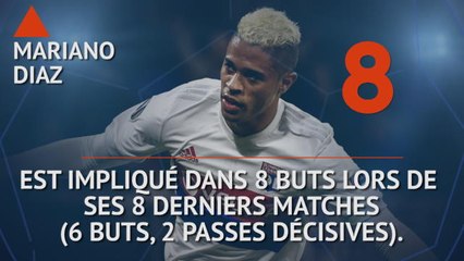 Ligue 1 - Les tops et les flops avant la 15e j.