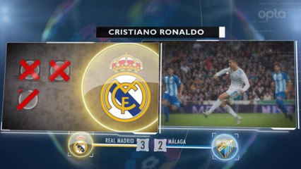 Liga - Liga - 5 choses à retenir sur la 13e j.