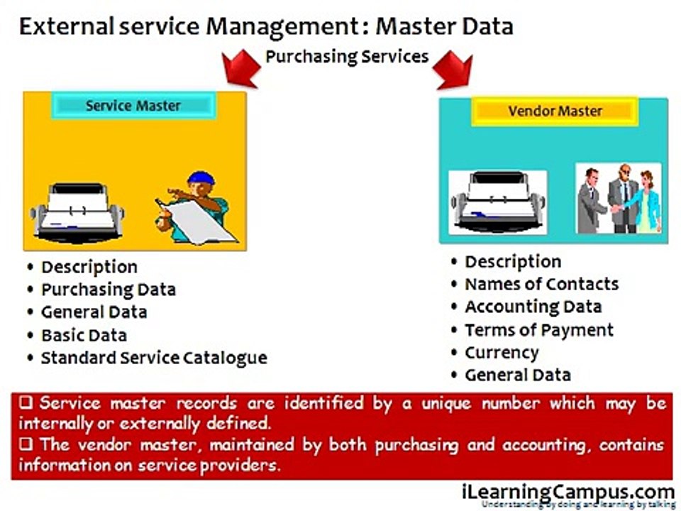external service management.