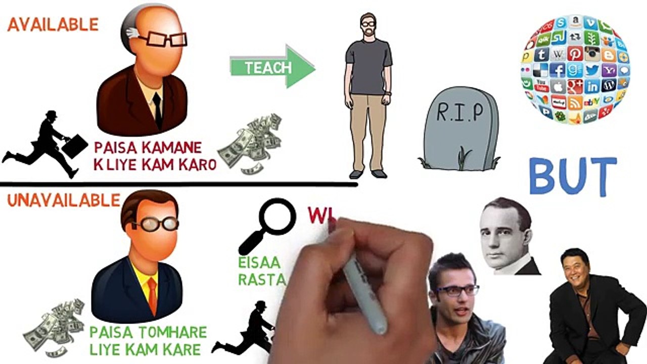 Rich Dad Poor Dad  in Hindi