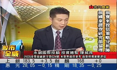 0413 陳威良的股市全威 太驚悚～績優股竟這樣崩跌，小心『三高股』回檔的後座力！