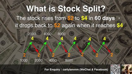2) What is Stock Split?