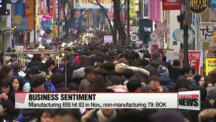 Korea's business sentiment index sluggish throughout 2017