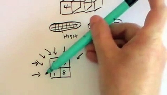 AIMMS LIBRARY CT SCAN COURSE VIDEO NO 21 CT (Computed Tomography) Scans - A Level Physics
