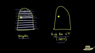 AIMMS LIBRARY VIDEO NO 26 CT SCAN COURSE CT Scan of the Chest Explained Clearly by MedCram.com