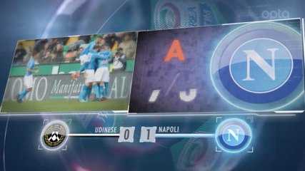 Download Video: 5 Things... Napoli Terus Gemilang Di Laga Tandang