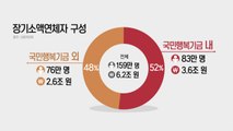 천만 원 이하 빚 10년간 못갚은 159만 명 탕감 / YTN