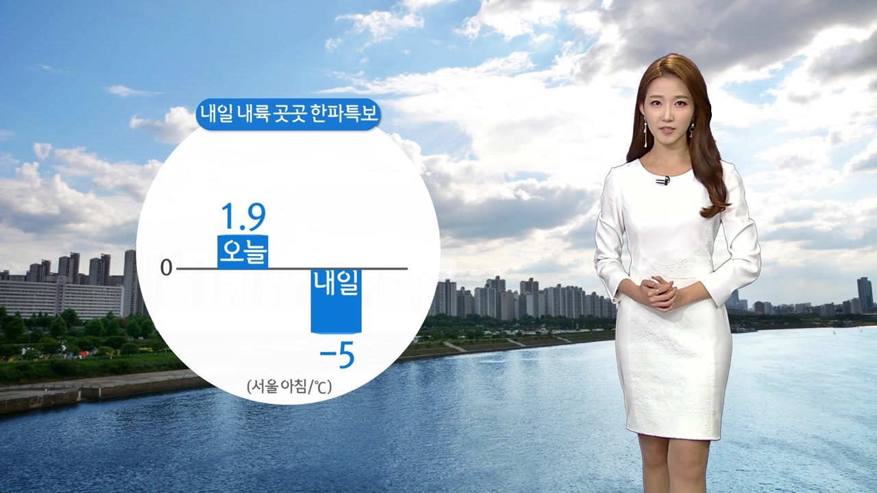 [날씨] 밤사이 기온 '뚝'...내일 내륙 곳곳 한파특보 / YTN