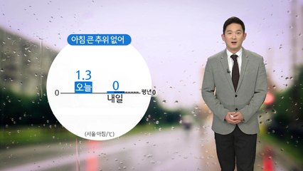 [날씨] 내일 오후부터 추워져..."출근길 황사마스크 챙기세요" / YTN