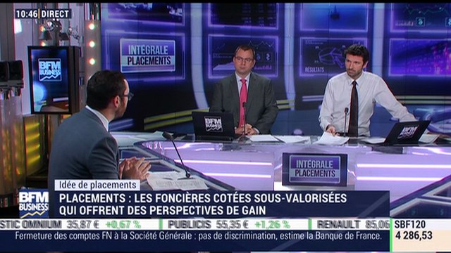 Idées de placements: Les foncières cotées sous-valorisées - 28/11