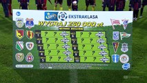 Pogoń Szczecin 2:2 Piast Gliwice MATCHWEEK 17: Highlights