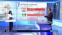 Baromètre du numérique 2017 : la fracture est encore là