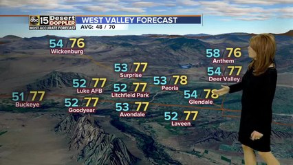 Cooler air has arrived in the Valley, but will it stick around?