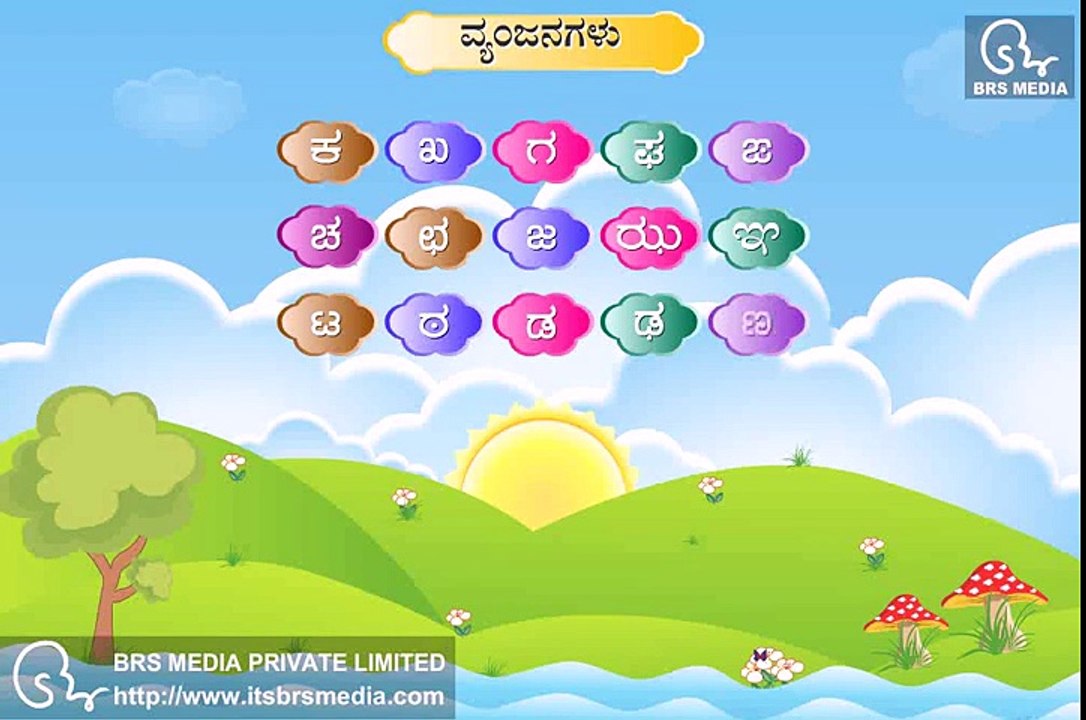 Kannada Alphabets Consonants