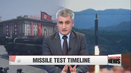 N. Korea breaks 75-day lull in provocations... a look at this year's test patterns so far