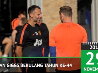 BORN THIS DAY: Ryan Gigss Berulang Tahun Ke-44!