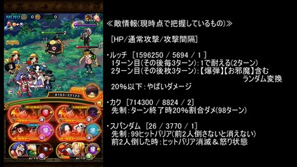 [トレクル]　 (＊音量通常です＊)　特訓の森『猿』クリア！！立ち回りについて！！【後半】
