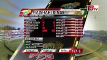 Chittagong Vikings vs Rajshahi Kings Highights - 33rd Match - BPL 2017