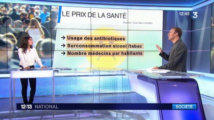 Le rapport explosif sur la santé de l'Assurance maladie
