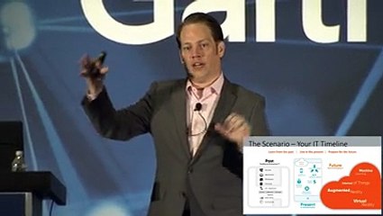 Gartner IT Financial, Procurement Asset Management Summit | Curvature