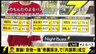 【サヨク絶句】みのもんた『よるバズ』共謀罪世論調査の結果に出演者が凍りつく珍事発生。国民との意識の乖離が露呈　中道CH