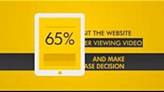Online Video  Marketing Animation Video From Friendy Design   HD