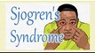 Sjögren's Syndrome  Dry Mouth and Eyes