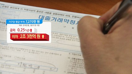 1,400조 가계부채 초비상..."추가 인상 신중하게" / YTN