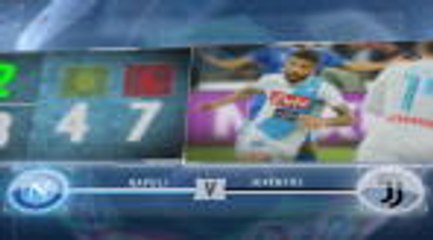 Big Match Focus - Napoli's poor record against Juve