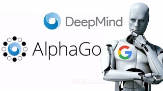 Google's Deep-Mind Alpha Go defeated World Champion - Part 2
