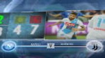 Big Match Focus - Napoli's poor record against Juve