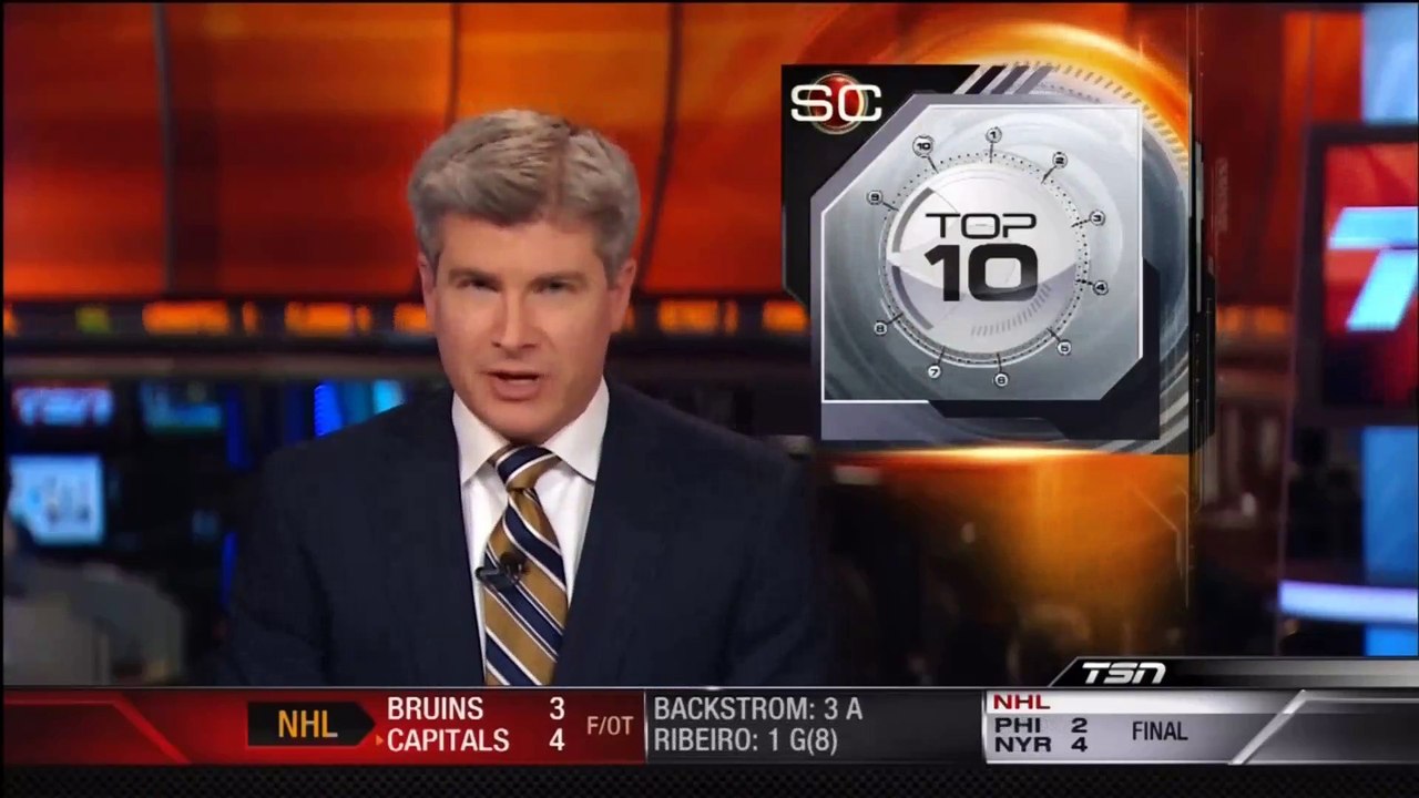 Top 10 - Evgeni Malkin Moments | Funny Sport | Funny Football | Funny Tennis