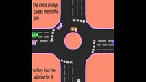 The Circle jam traffic and the best solution