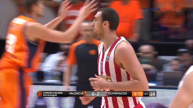 Το Εντυπωσιακό κάρφωμα του Νίκολα Μιλουτίνοφ - Βαλένθια vs Ολυμπιακός - 30.11.2017
