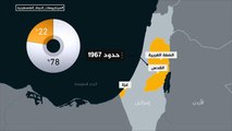 سيناريوهات التسوية الفلسطينية الإسرائيلية.. حل الدولتين