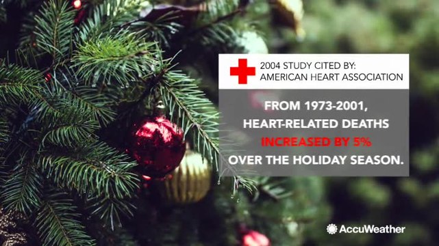 Are the holidays bad for your heart?