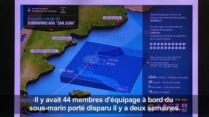 L'Argentine abandonne les recherches d'éventuels survivants