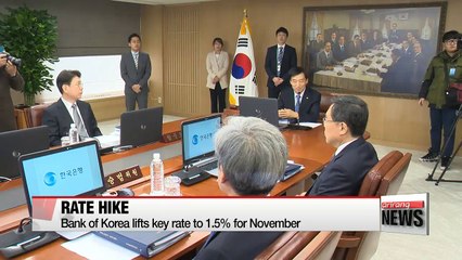 Bank of Korea lifts key rate to 1.5% for November