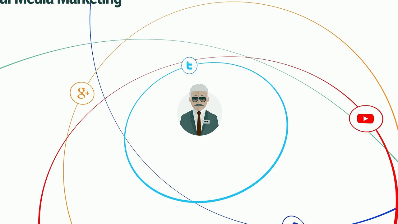 Creative agency - Jasa marketing -Jasa branding | Prooyo