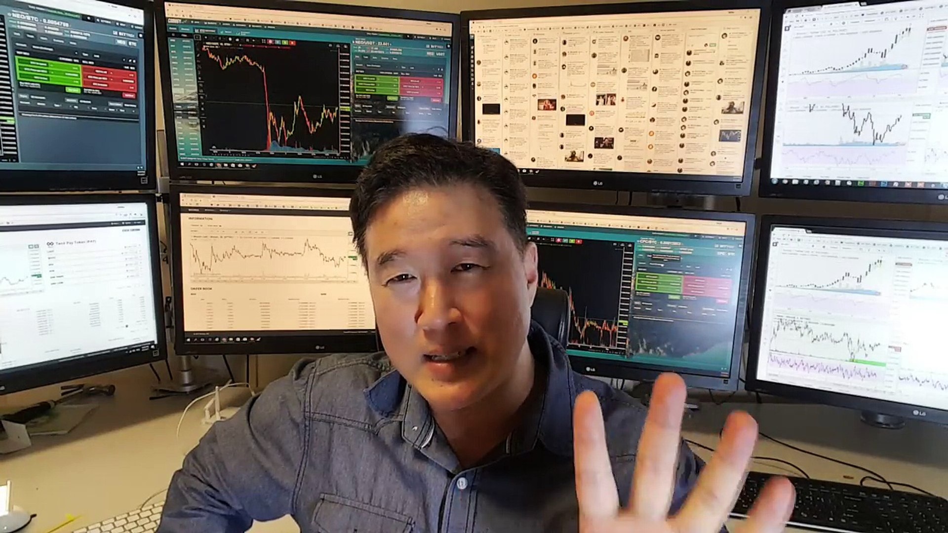 Strategy: 200X Profits in Bitcoin Cryptocurrency Trading?