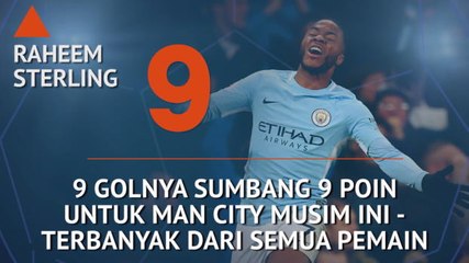 Who's Hot and Who's Not - Kontribusi Berharga Sterling