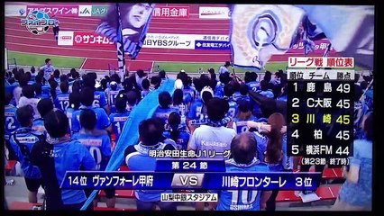 『ﾌｧｲﾌﾛ』甲府×川崎8.27 & ﾙｳﾞｧﾝｶｯﾌﾟ準々決勝第１戦「川崎×FC東京」8.30 etc. (by TVK 2017.9.1） 25:36 2017.9.1作成