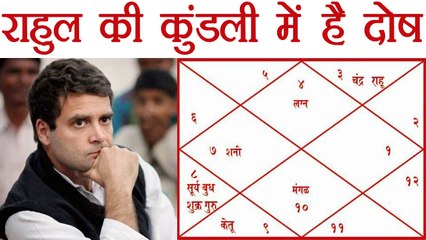Rahul Gandhi की कुंडली में है दोष, चल रही है साढ़ेसाती । वनइंडिया हिंदी