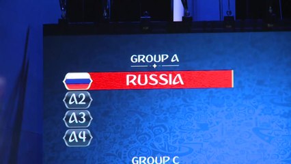 러시아월드컵 조 추첨, 오늘 자정 개최 / YTN